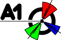 Experiment A1 - Elektronen-Streuung