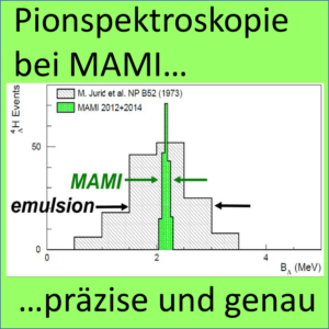 Eine genaue und präzise Kalibration der A1-Spektrometer